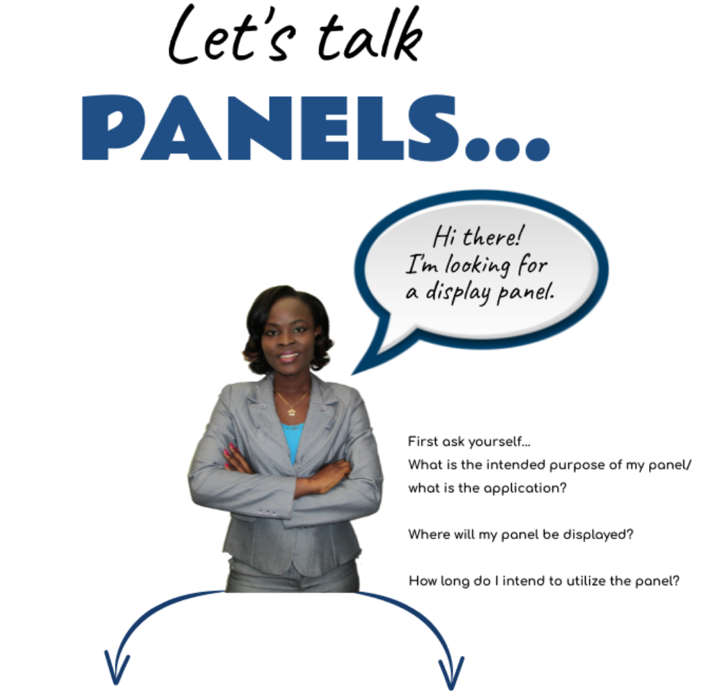 Looking for a panel display