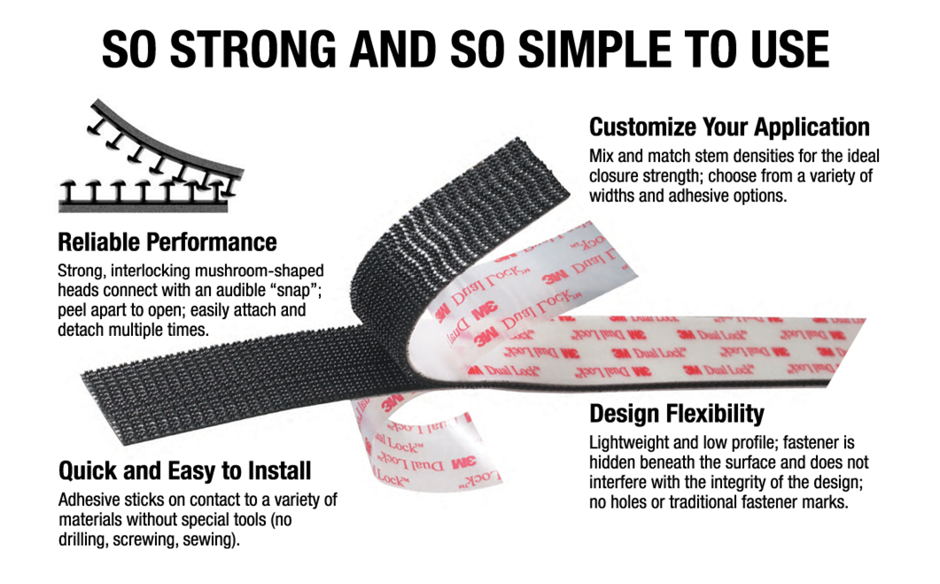 3M Dual Lock Reclosable Fasteners